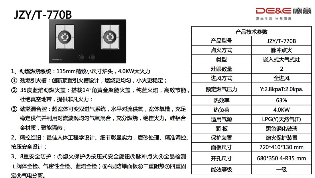 寰锋剰鏉ㄩ槼,鏉ㄩ槼寰锋剰