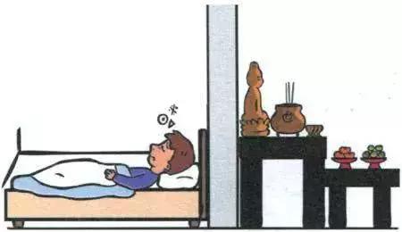 房屋风水学怎么入门,学房屋风水