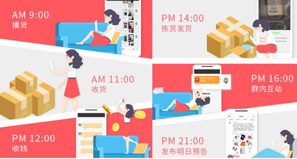 唯品会无货源模式如何盈利,唯品会是卖尾货的吗