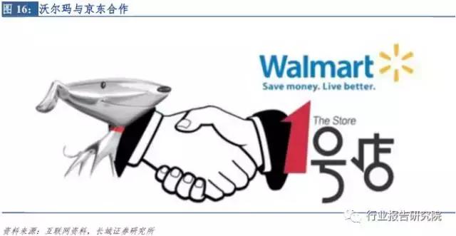 新零售系列深度行业报告,深度解析社交新零售