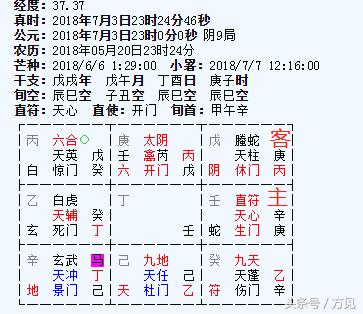 奇门遁甲预测丹麦vs芬兰,奇门遁甲预测摩洛哥vs克罗地亚
