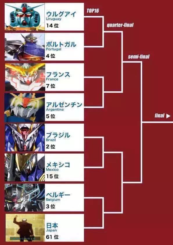 论攒人品，我是真的服日本网友！考验你漫画阅历的时候到来了！