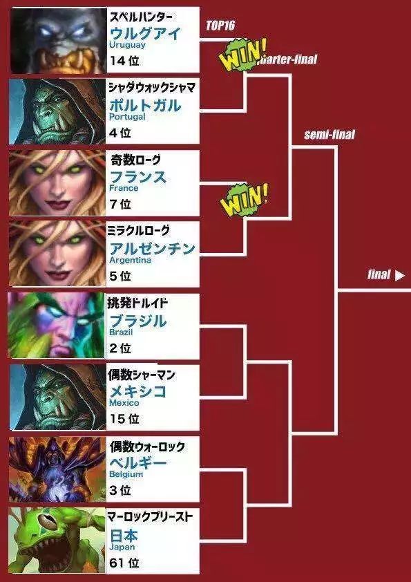 论攒人品，我是真的服日本网友！考验你漫画阅历的时候到来了！