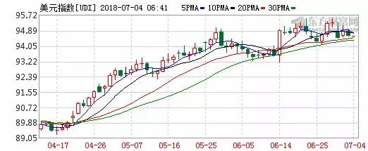 预增30倍！估值竟最低？机构这样算的！新一届金融委第一次会议说