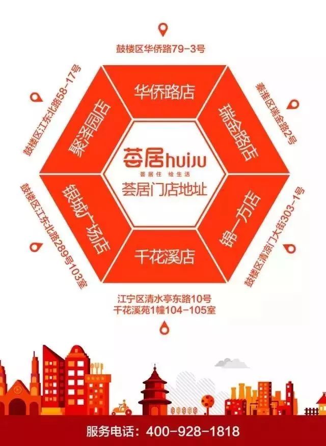 南京各区2月份最新房价排名,南京5月份房价最新走势