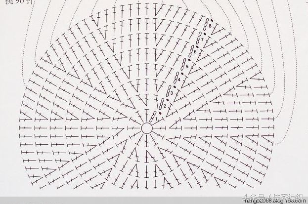 钩针钩织水杯套的教程图解,杯套钩针编织教程