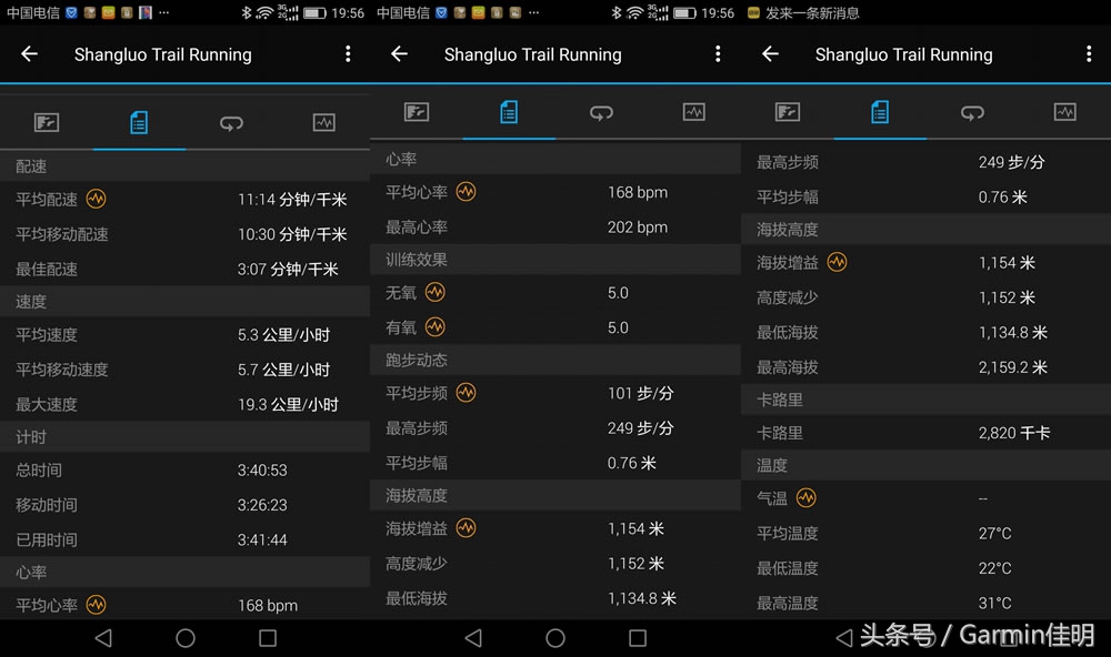 garminfenix5测评,garminfenix5评测