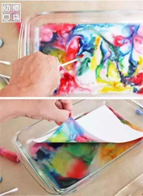 暑假来啦创意美术,好玩的创意美术活动