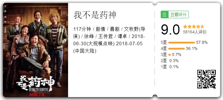 我不是药神国产电视剧,我不是药神豆瓣9