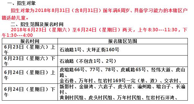 重庆两江新区小学划片一览表,重庆巴南区小学对口划片范围