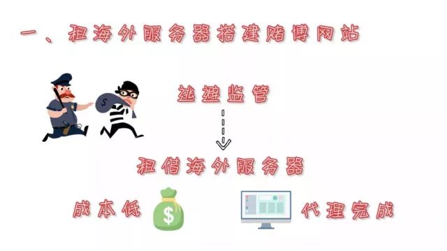 世界杯期间赌球为什么会被抓,世界杯球赛诈骗被抓