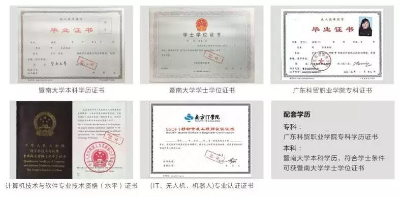 南方it学院学费多少,南方it学院知乎