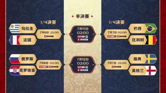 涓栫晫鏉冻鐞冩瘮璧涜嫳鏍煎叞鐩存挱鍥炴斁,涓栫晫鏉偣鐞冭儨鍒╁悗鐜板満