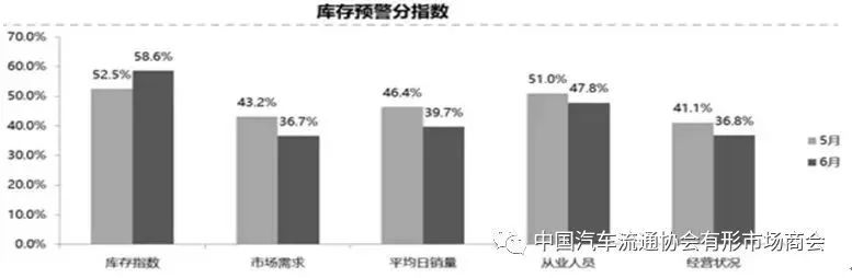 马牌轮胎库存一年能买不,马牌库存轮胎标准