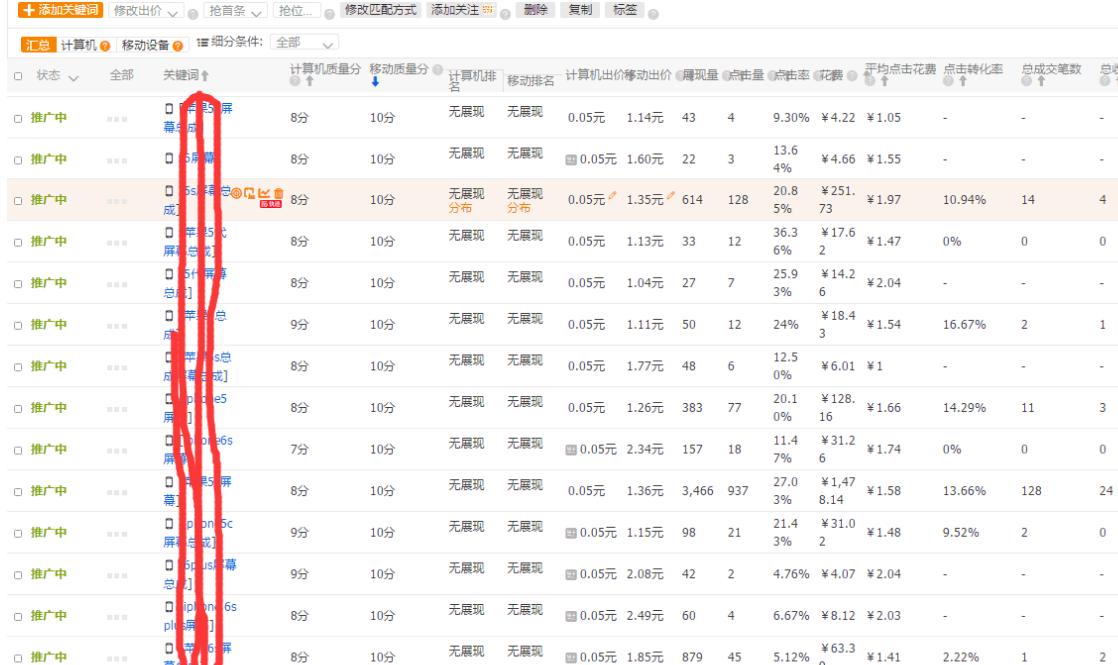 淘宝运营直通车实战,淘宝运营直通车讲解