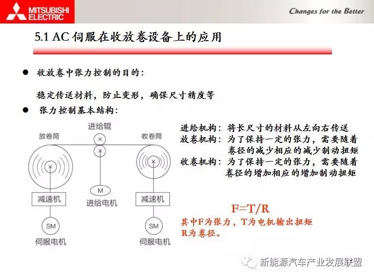 三菱伺服驱动与电机连接调试资料,三菱伺服驱动器视频教程全集