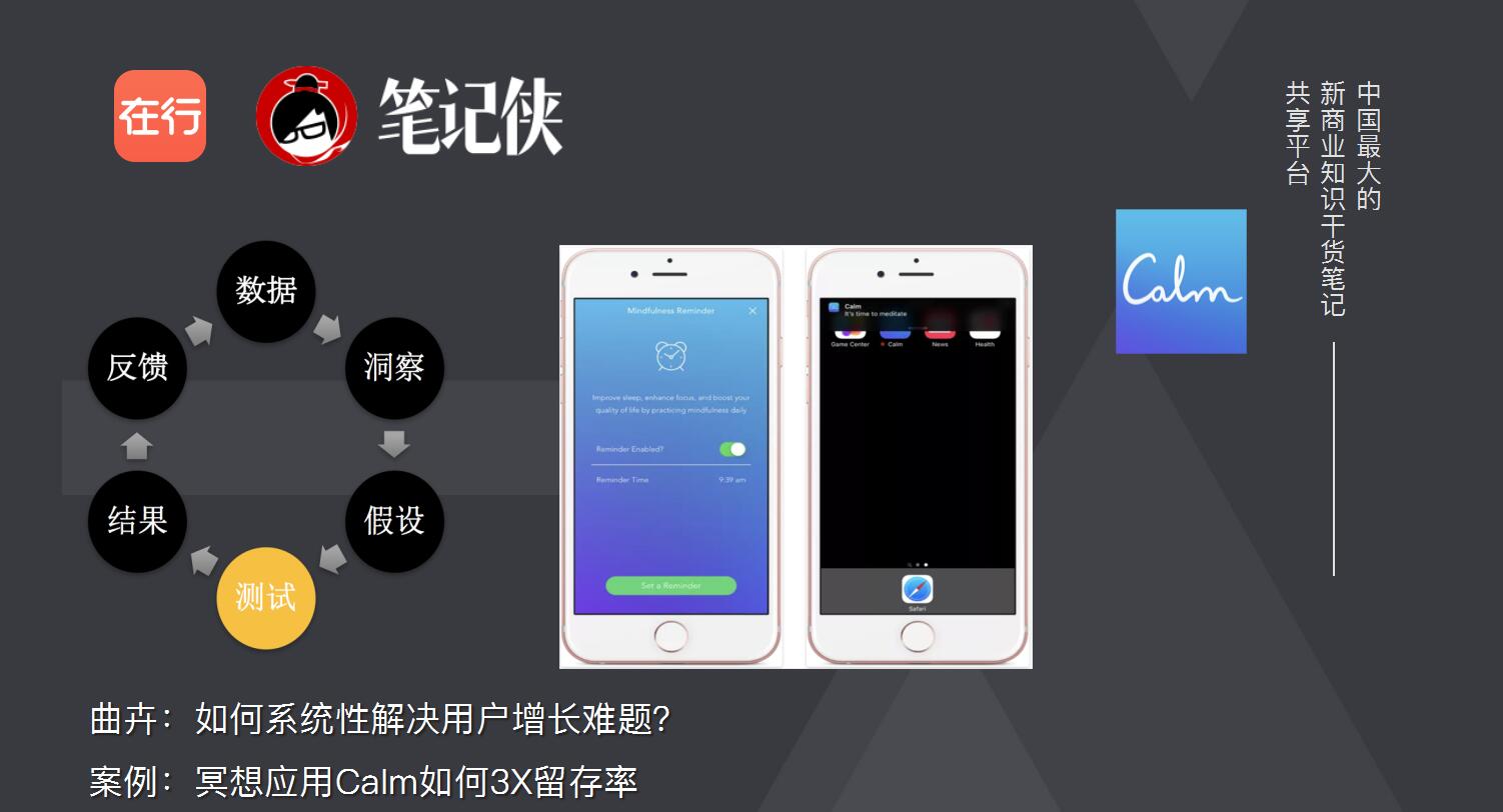 10倍增长定律,10倍营销增长术