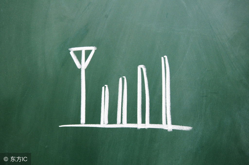 手机信号栏旁边出现字母“E”是为什么，为什么不是“4g”标识？