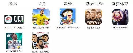 灌篮高手手游新出球员,灌篮高手手游新增球员