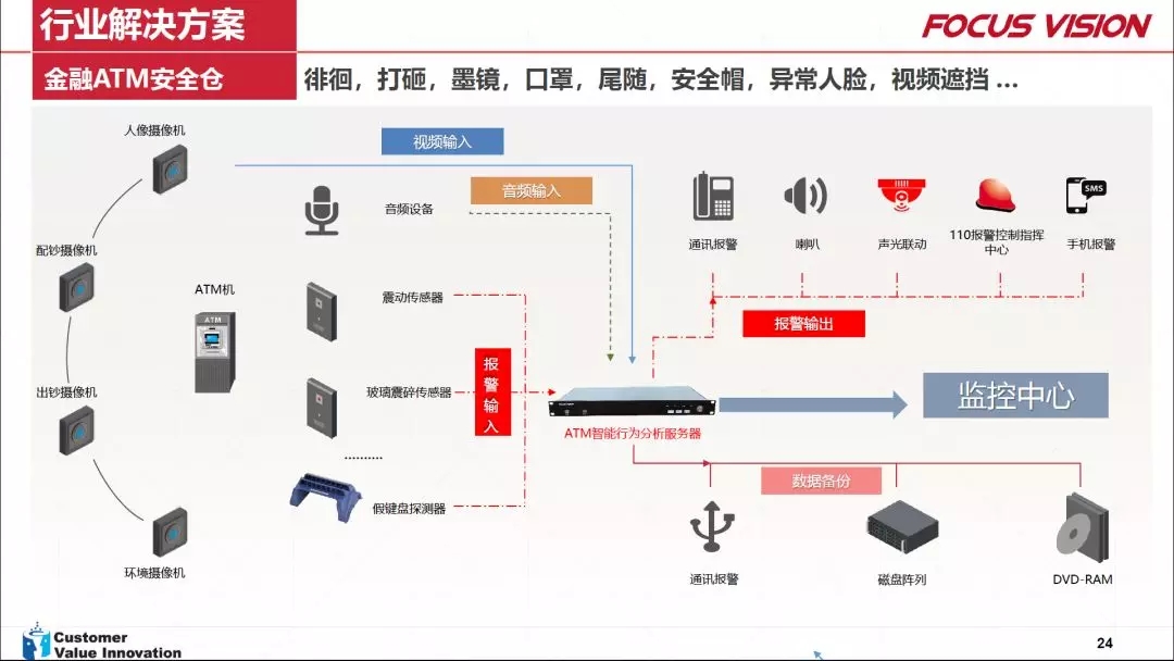 闆嗗厜缁煎悎瑙嗛绠＄悊绯荤粺,闆嗗厜缁煎悎瑙嗛绠＄悊绯荤粺v3.5.2