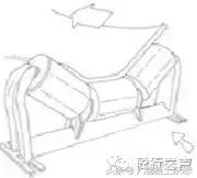 混凝土搅拌站皮带跑偏了怎么办,搅拌站斜皮带跑偏怎么调整