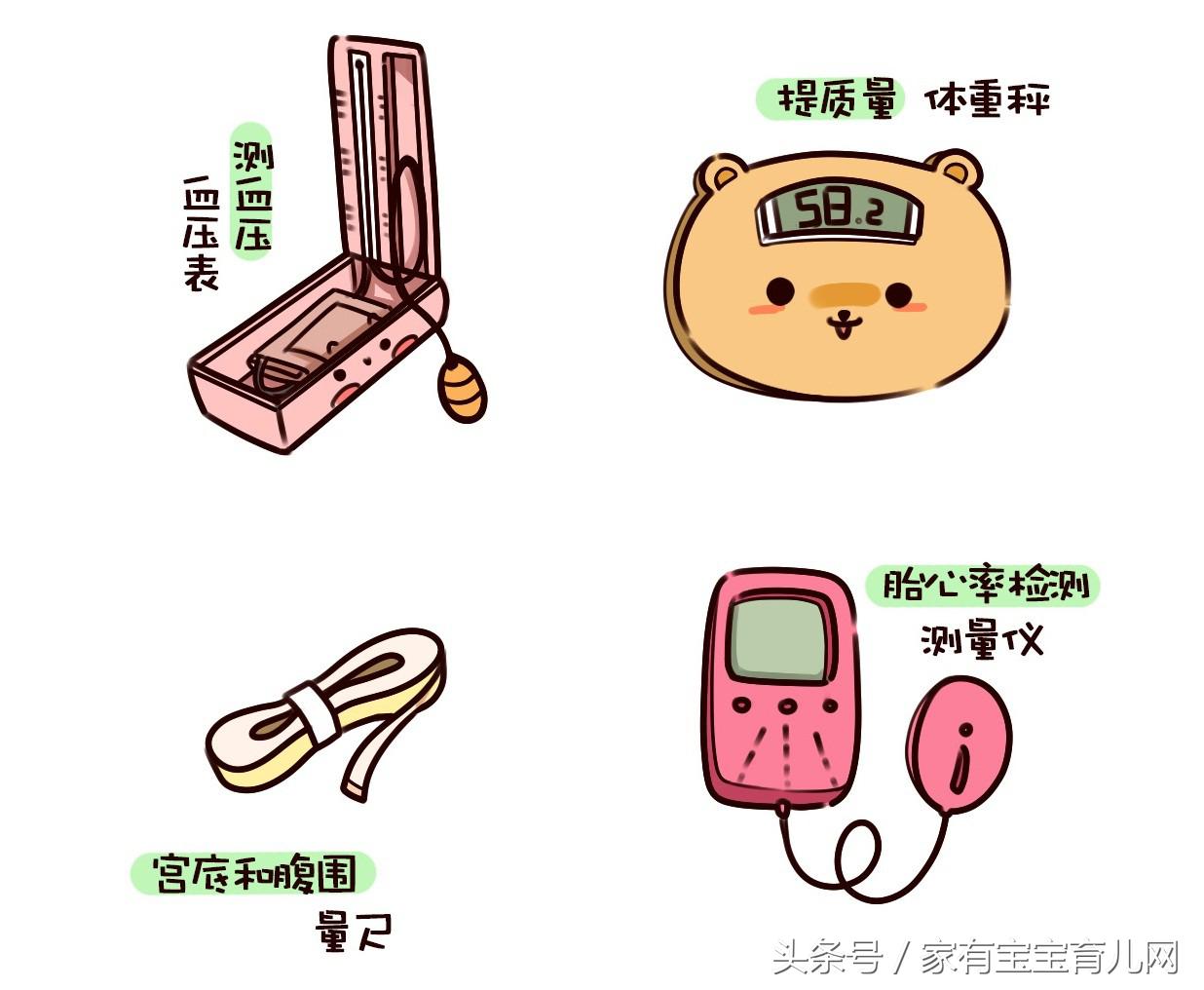 最全的产检时间表和项目唐氏,产检唐筛检查流程