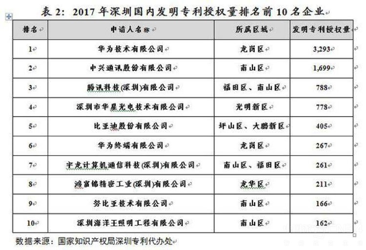 努比亚手机相机微距,努比亚的超长焦镜头