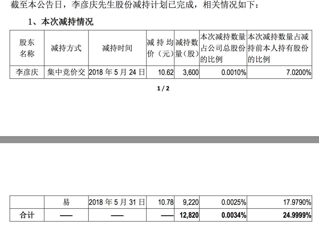 众兴菌业亏损多少,众兴菌业为什么天天跌