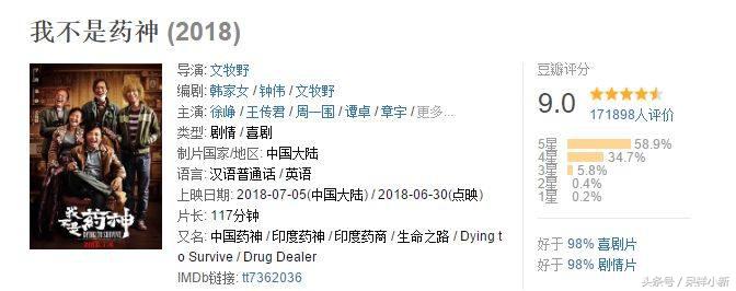 豆瓣9.1分看哭的电影 (豆瓣分9.7的电影)