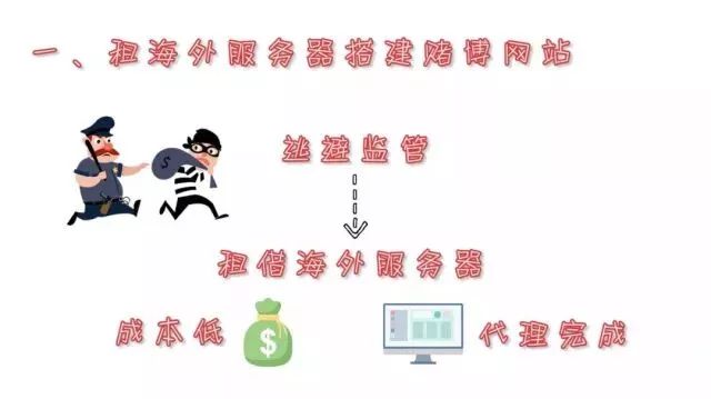 净网2019网络陷阱,净网2019陷阱