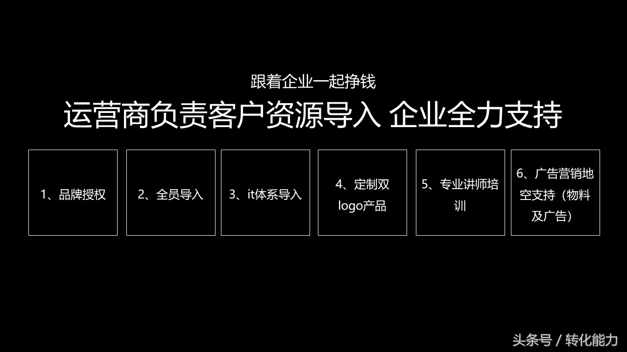 招商会活动方案ppt,招商会流程策划方案
