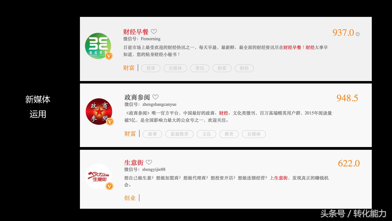 招商会活动方案ppt,招商会流程策划方案