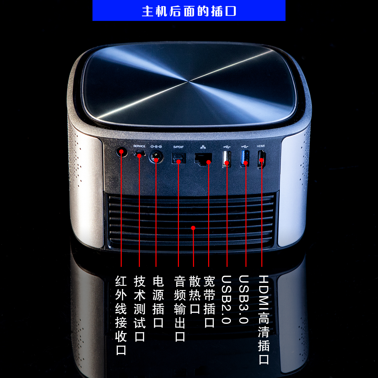 有了投影仪可以玩什么游戏,有了投影仪就是家庭影院