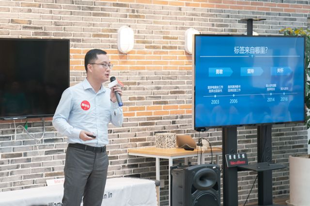 初入职场的我们活动,活动回顾2020开拓进取共筑辉煌