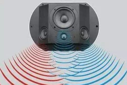 烧高音的几种情况教你如何避免摔坏喇叭单元