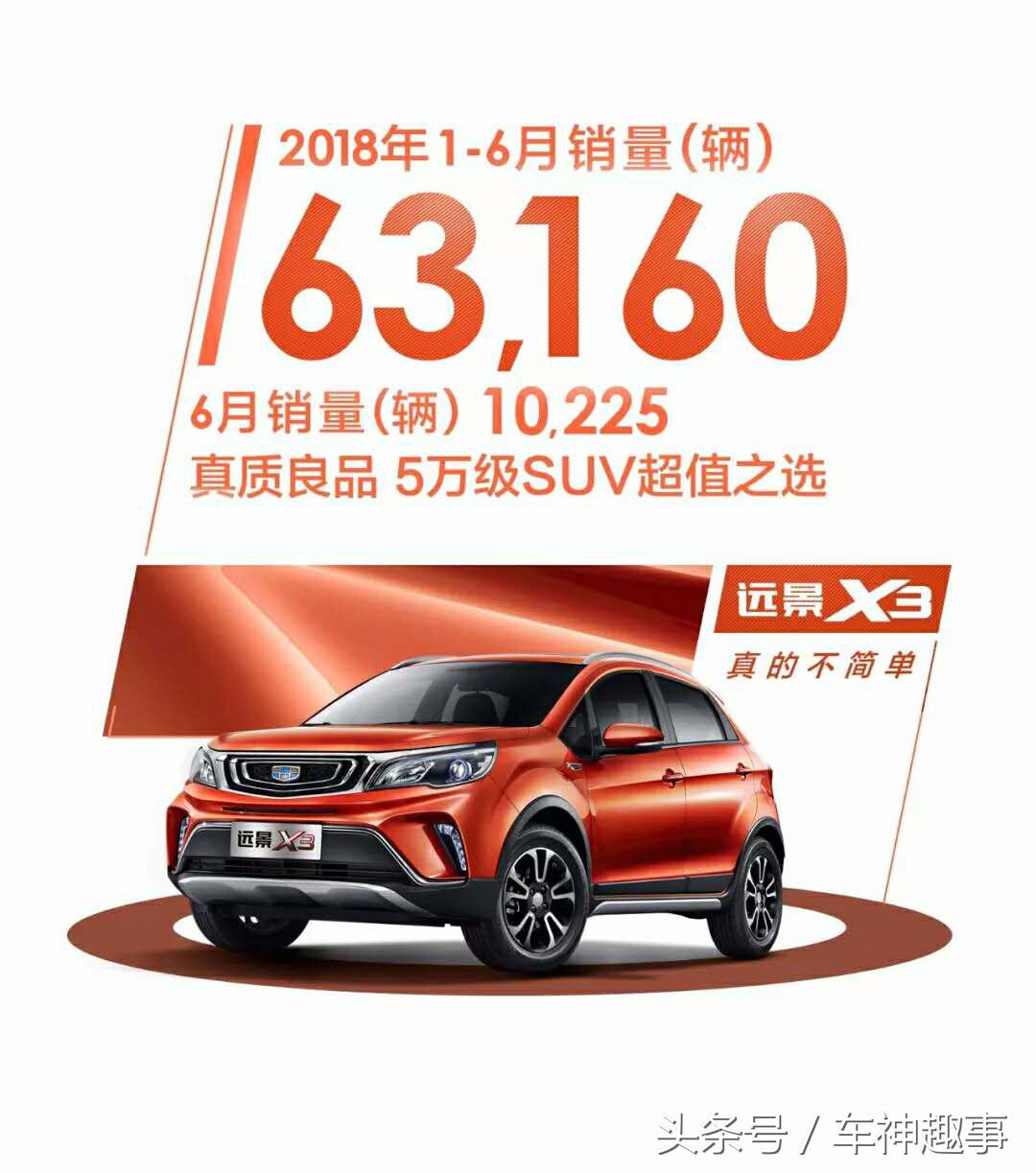 吉利全年销量一览表,吉利2017年每个月销量