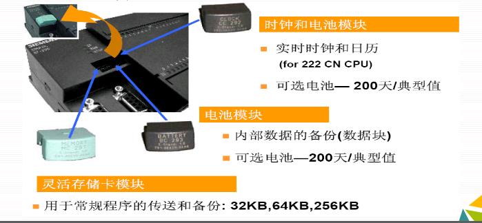 西门子s7-200各指令的应用,西门子s7-200指令表