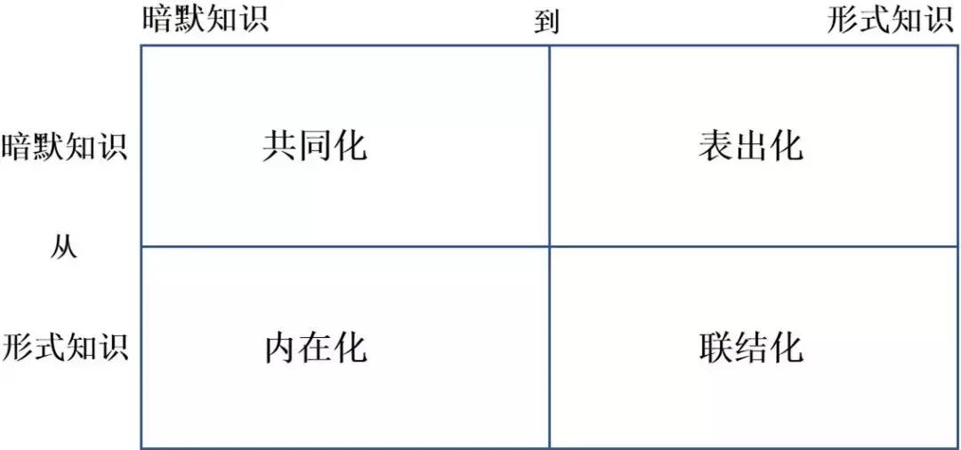 林雪平演讲视频,林雪萍采访视频