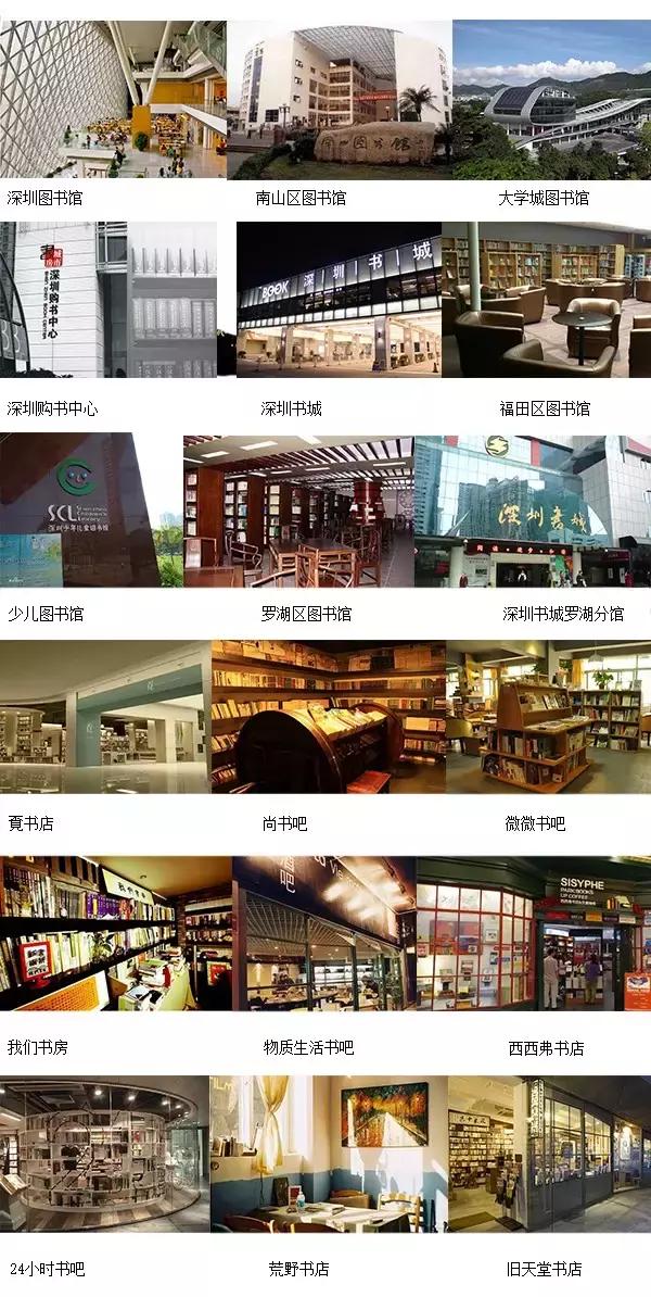 我叫深圳，这是我的个人简历，请查看！