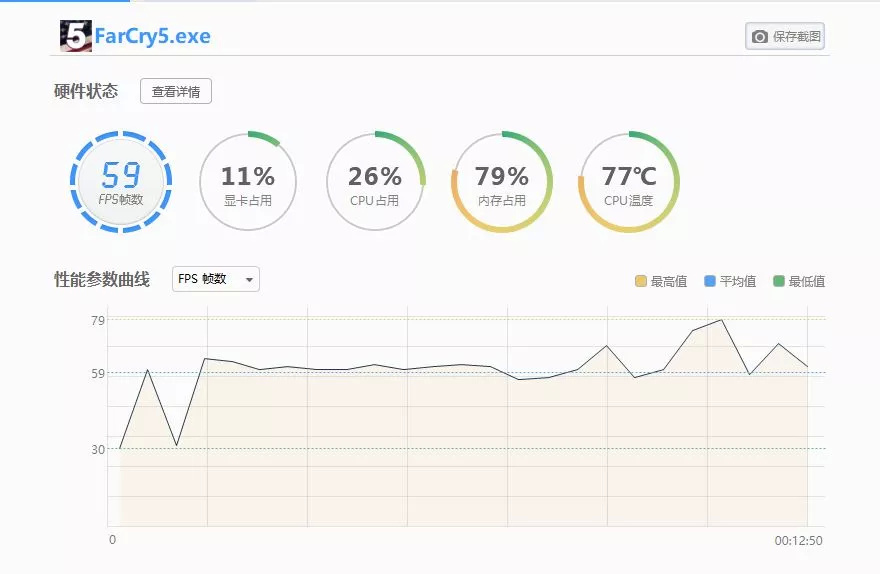 男人的玩具!一款戳中直男G感的……