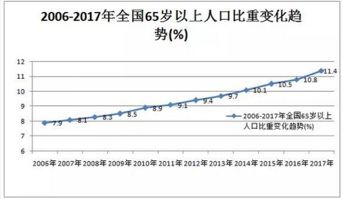 阿甘脑暴｜弱势行情中，如何投资“药神”？