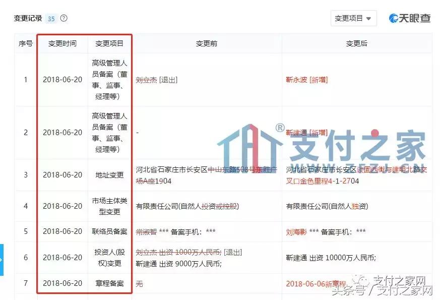 河北某二清POS公司卷款失联，商户血汗钱没了着落！