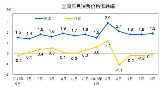 嗨七点出发,嗨七点出发音频