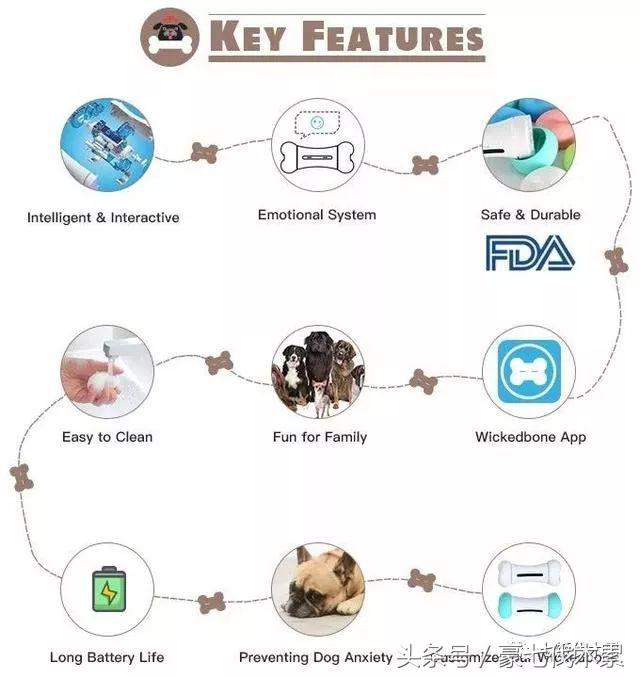 可发声玩具狗狗,会说话的宠物玩具耐咬解闷神器