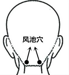 颈椎病头晕按摩手法视频教程,中医按摩治疗颈椎病