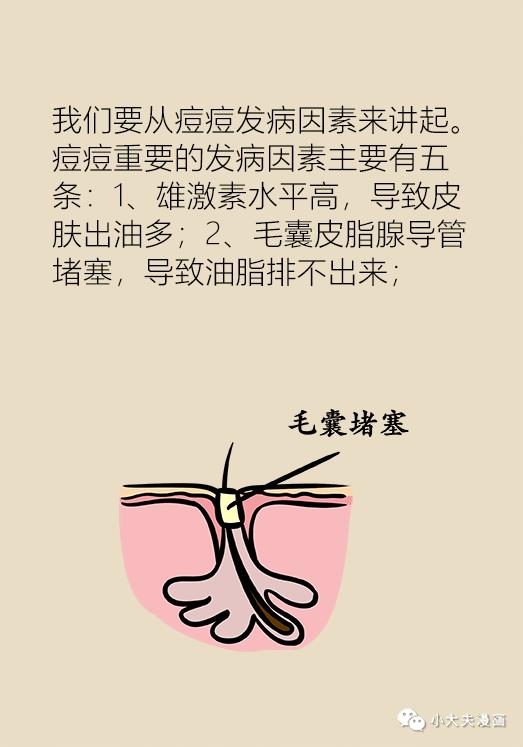 有什么便宜又好用的祛痘药,祛痘有没有什么特效药