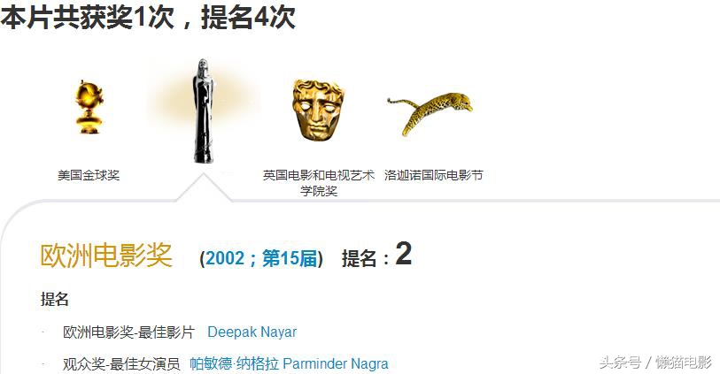 足球世界杯必看电影推荐,关于足球世界杯的电影