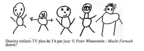 养娃5年，如何让孩子不爱电视，不玩手机？