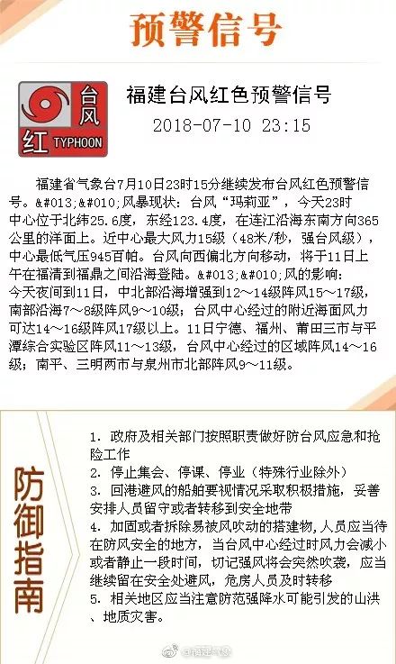 玛利亚台风最新消息,玛利亚的暴风雨