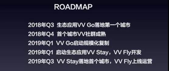 前路漫漫的“打车链”，究竟谁会笑到最后？